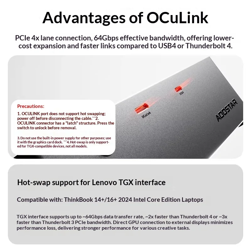 AOOSTAR AG01 AG02, estação de  - Oculink Egpu Mini Pc avaliação e preço